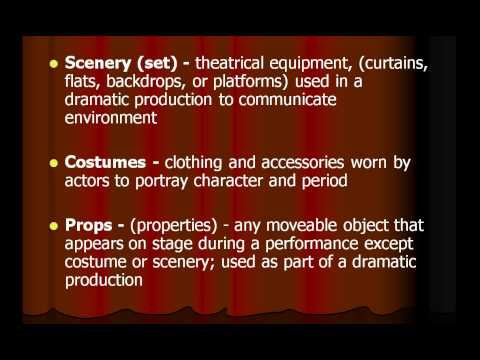 Elements of Theater