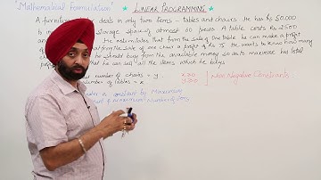 Best  Free Topic l ICSE MATH XII l LINEAR PROGRAMMING l Mathematical Formulation of LPP l L1339