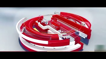 MediaOne TV Channel Ident 2023