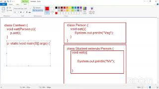 Session 41    25th part 3 July Polymorphism Method Overriding
