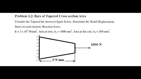 ANALYSIS OF TAPERED BAR USING ANSYS VOL 2