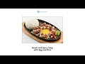 Merchantry: How To Make a Product with Recipe