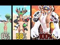 Aku 100% RUSA ROBOT GABUNGAN di DEEEER Simulator