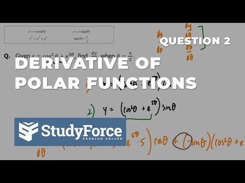 Derivative of Polar