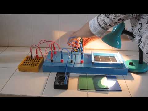 Video Khảo sát đường đặc trưng Vôn-Ampe của pin quang điện - youtube