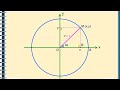 Cercul trigonometric | Unit Circle - Matera.ro