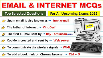 Top 75 Email & Internet MCQs | Most Important Questions for All Competitive Exams
