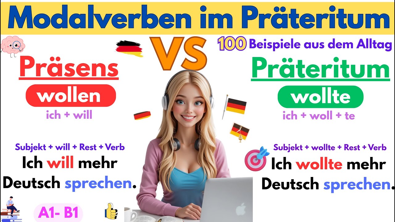 Modalverben im Präteritum einfach erklärt 🧠 | 100 Beispiele aus dem ...