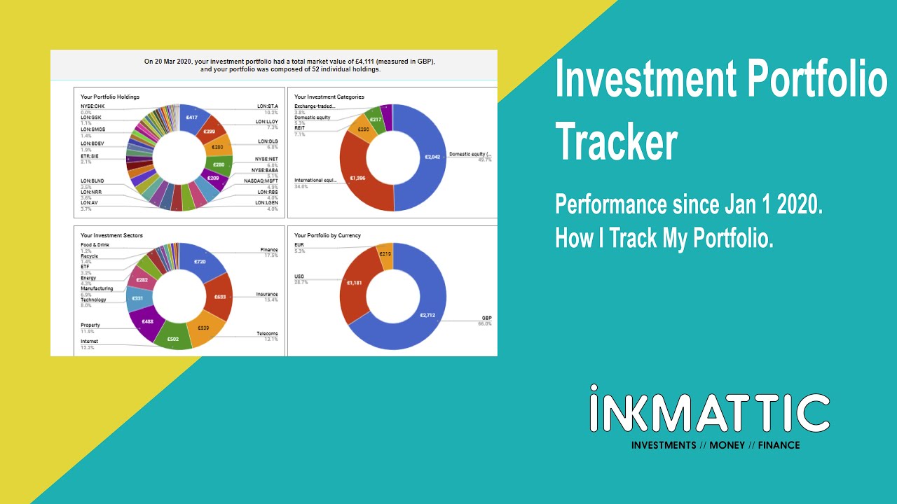 Investment Portfolio Tracker - First 3 Months of 2020 | How have they