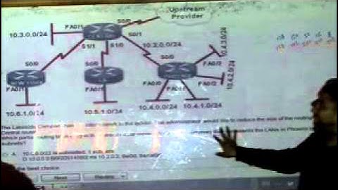 Ahmed Tawfik CCNAX LAST PASS4SURE PART8 (INTRODUCTION+ROUTING)