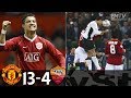 Manchester United 13-4 AS Roma All Goals 2006-2008