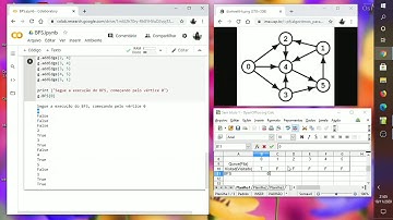 Busca em Largura - BFS na Linguagem Python