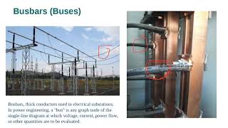 Chapter 6: Power Flow (Load Flow) (1)