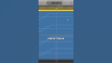 Clipping Vs. Limiting (Music Production)
