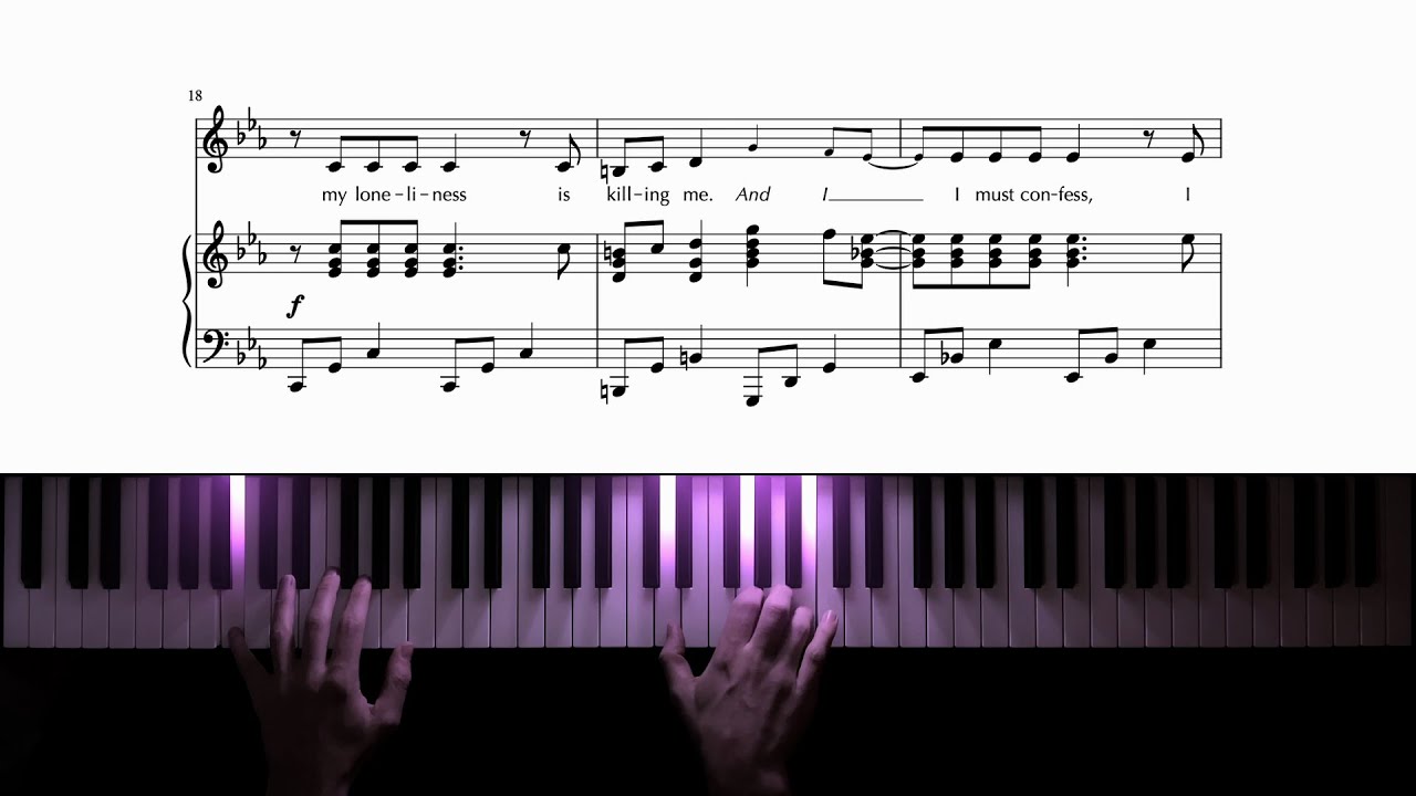 ...Baby One More Time − Britney Spears | Piano Cover + Sheet Music