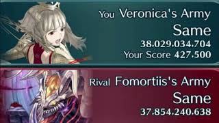 r/FireEmblemHeroes reaction to the AHR 2023 final results.