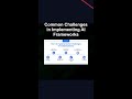 Common Challenges in Implementing AI Frameworks #ai #artificialintelligence #machinelearning Common