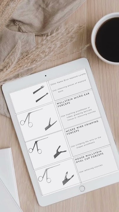 general-surgical-instrument-names-pictures-youtube