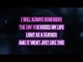 Download 2002 (Karaoke Version) - Anne Marie | TracksPlanet 2002 (Karaoke Version) - Anne Marie | TracksPlanet