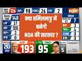 Tamil Nadu Election 2026: तमिलनाडु में 'विजय' की सुनामी ! स्टालिन का किला ध्वस्त!| DMK | TVK
