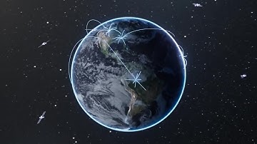 Satcom Direct Cybersecurity