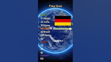 Guess the flags | Flag Quiz 2025 #flag #quiz #flagchallenge