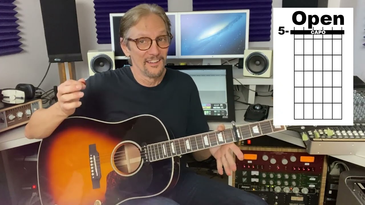 The Beatles - It's Only Love LESSON by Mike Pachelli