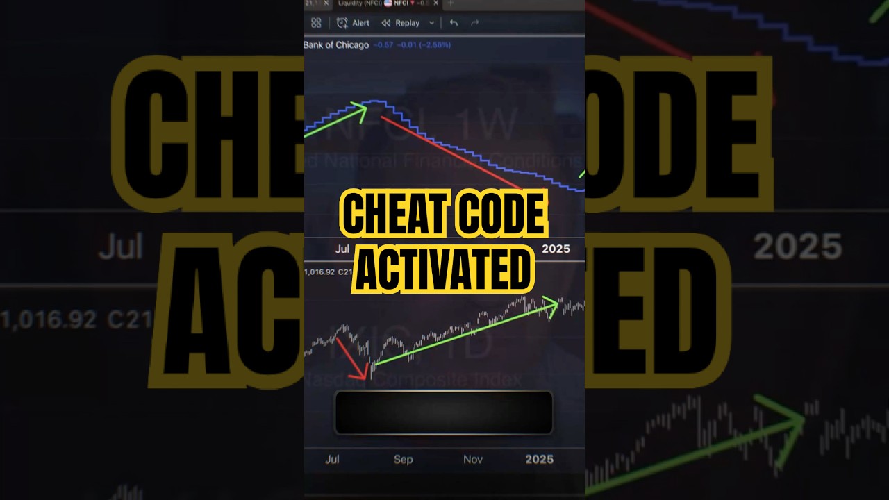 This ONE Indicator Predicts Every Stock Market Crash 🔥📉