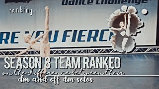 Season 8 dancers ranked on the difference between their dance moms solos and off show solos