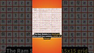 Find answers to your questions in Ramcharitmanas @ramayan_ka_saar screenshot 5