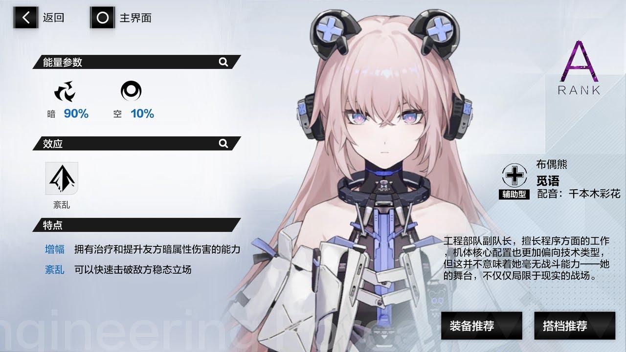 PUNISHING: Gray Raven CN】Doll Bear Showcase ドールベア お