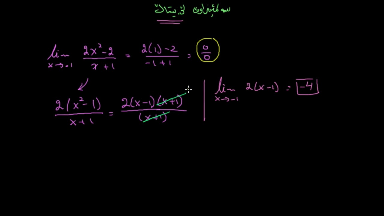 سەلمێنراوی لۆبیتاڵ
