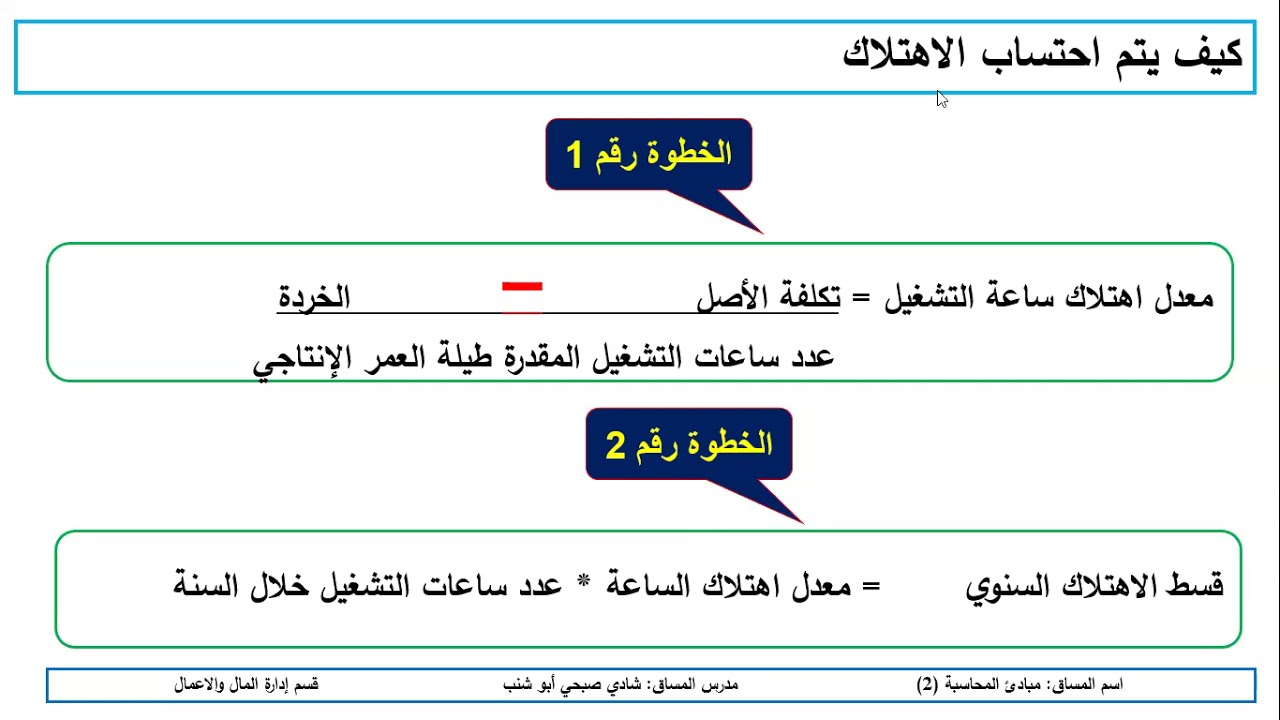 جرد الاصول غير المتداولة : طريقة وحدات الانتاج أو ساعات التشغيل