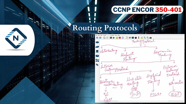 Free CCNP ENCOR 350-401 | Routing Protocols | Video 33