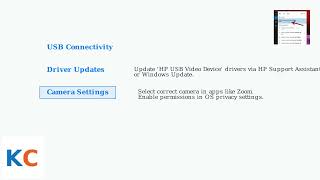 كيفية إصلاح مشكلة عدم عمل كاميرا مراقبة كاميرا الويب HP M27 - USB، تحديث برنامج التشغيل والإعدادات screenshot 1