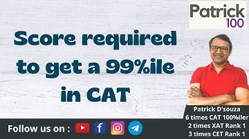 Score required to get a 99%ile in CAT | Patrick Dsouza | 6 times CAT 100%iler