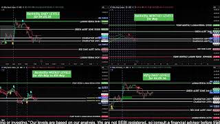 NIFTY Daily, BANKNIFTY Daily, Weekly &amp; Monthly Levels 04.05.26 @viksmp