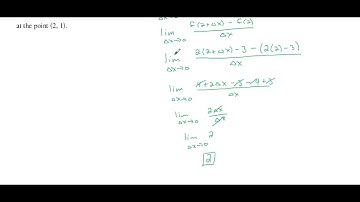 AP CALC AB - 2.1 Notes Day 1 - Develop Tangent Line Slope using Secant Line Slope