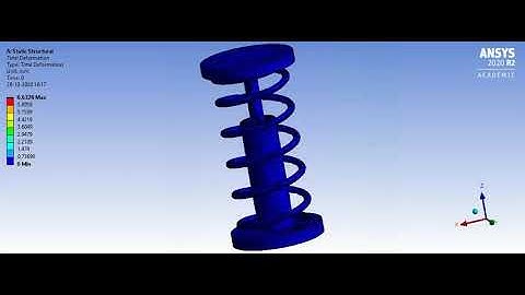 Structural Analysis of Helical Spring | Static Structural | Ansys