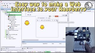 Raspberry Web interface with CODESYS
