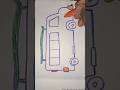 Van Drawing #new #art #shorts