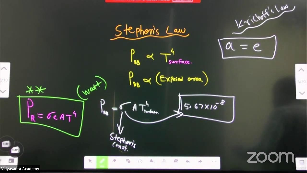 Thermal Expansion L-10 | 03-04-24 | Akshay sir | Physics 11th FTB  | VSA