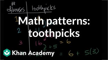 Math patterns example 2 | Applying mathematical reasoning | Pre-Algebra | Khan Academy