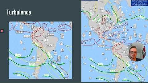 Low and High Level Prog charts
