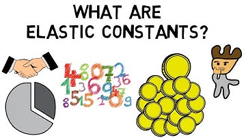 What are Elastic Constants?