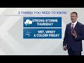 Columbus, OH Thursday forecast | Severe storms expected to bring flooding, wind