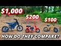SYX MOTO ARC E-bike Testing and Review