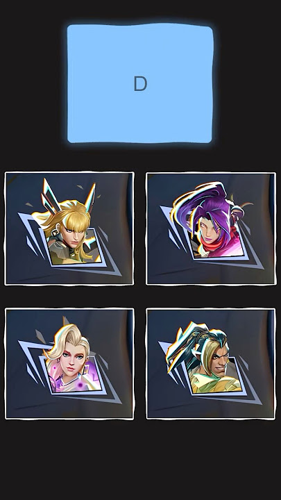 Marvel Rivals Lord Icon Tierlist