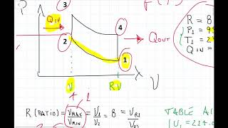 Thermodynamics Mech3001 - Week 8 - Problem 1 (9.32) - Part 1 Introduction