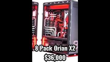 Top 10 Most Expensive Computer In The World #shorts #pc #apple